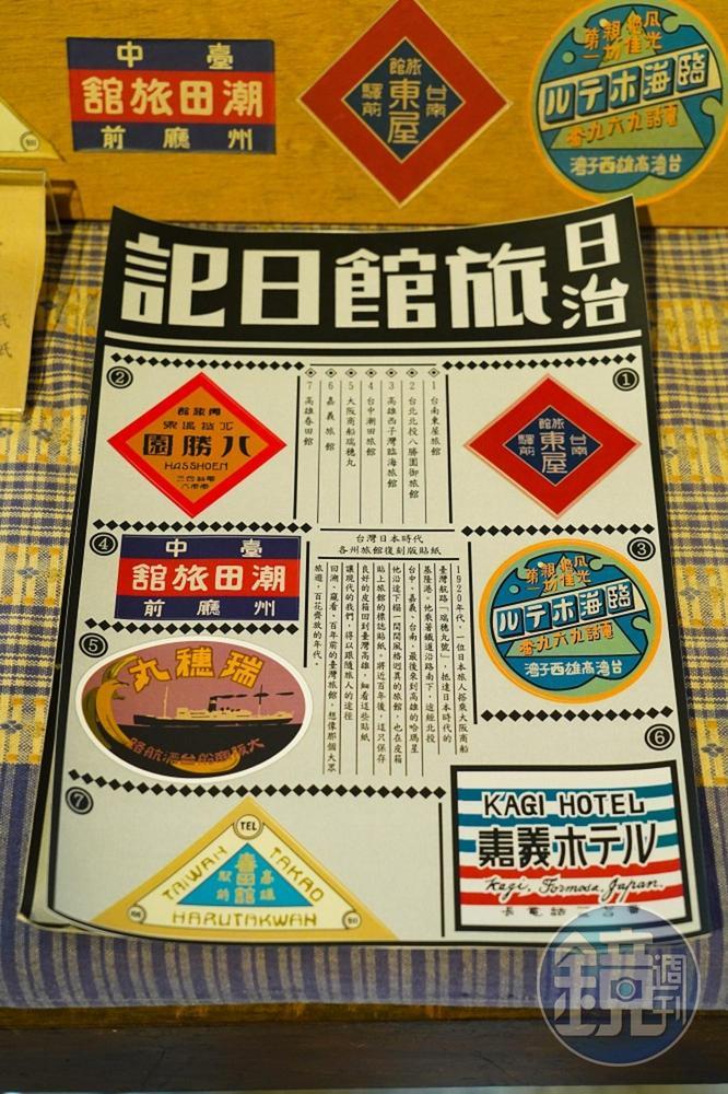 捐款100元即能獲得1張「日治旅館日記」復刻版貼紙。