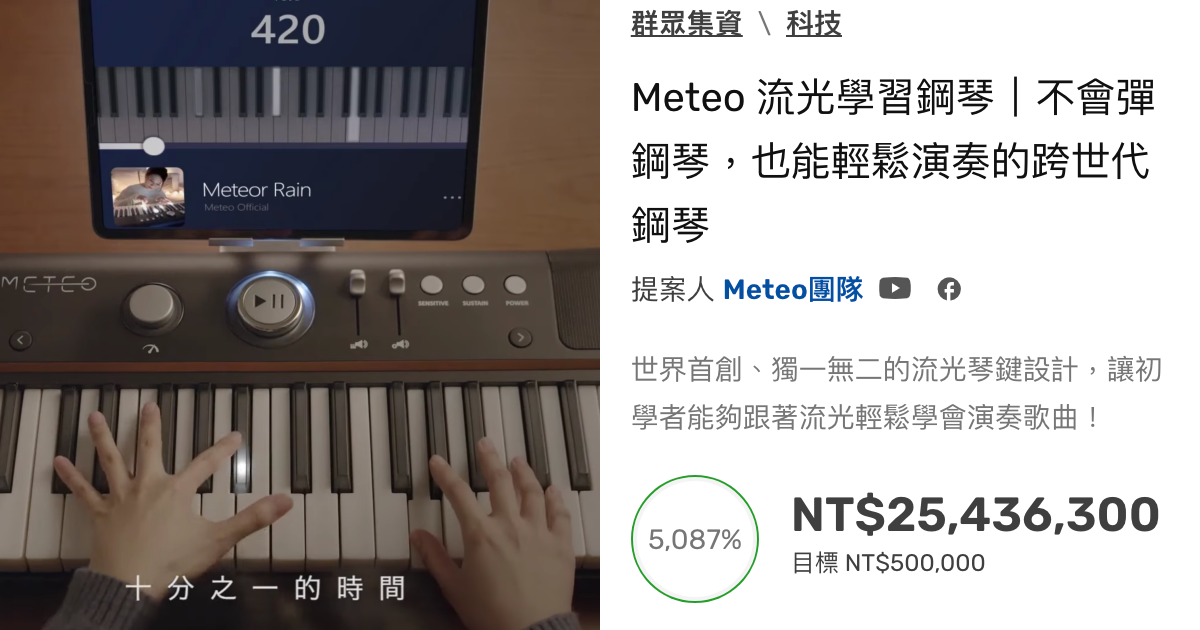 網友控訴Meteo流光鋼琴在募資結束後遲遲不出貨。（翻攝自嘖嘖）