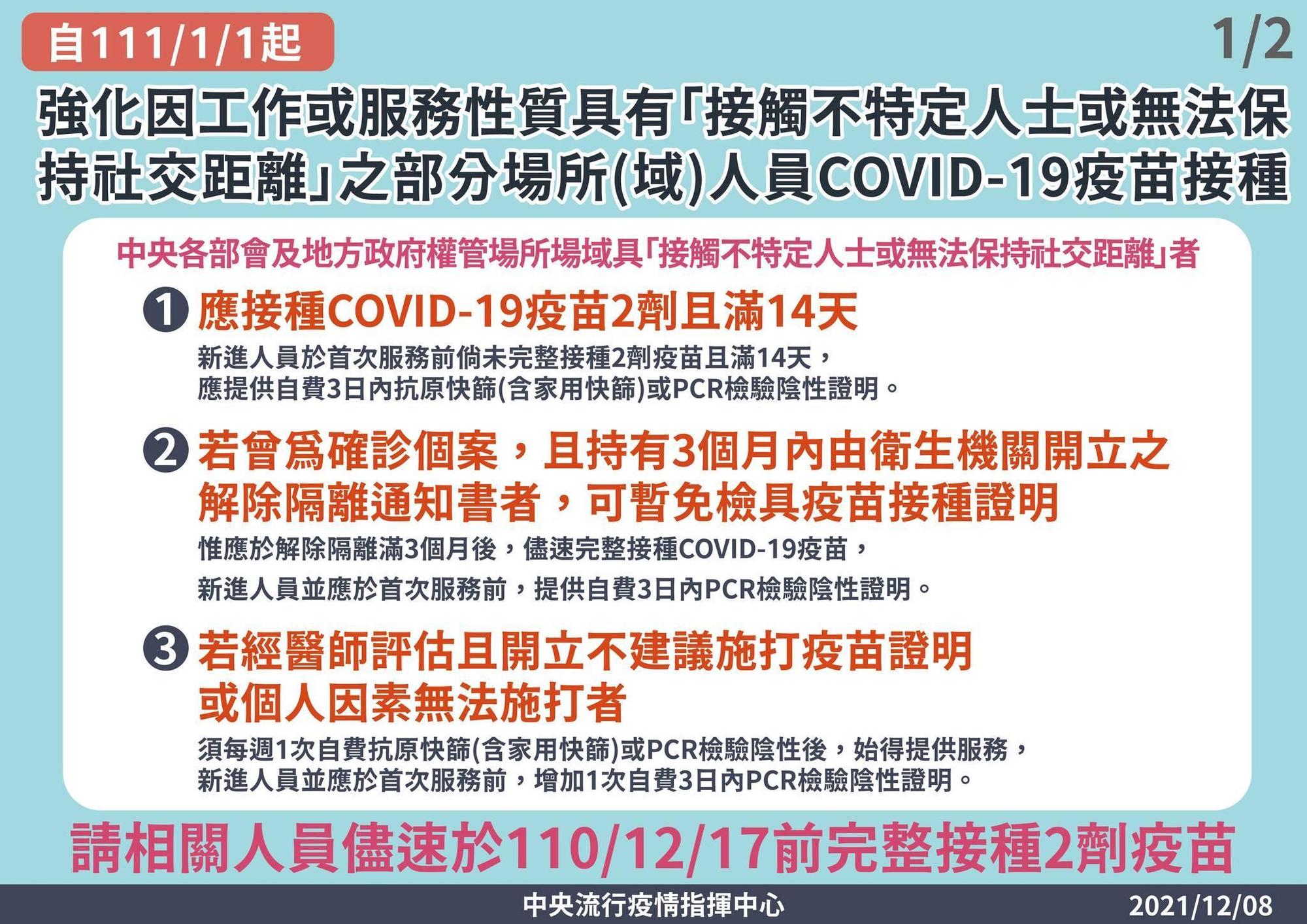 中央流行疫情指揮中心強化COVID-19疫苗接種規範（指揮中心提供）