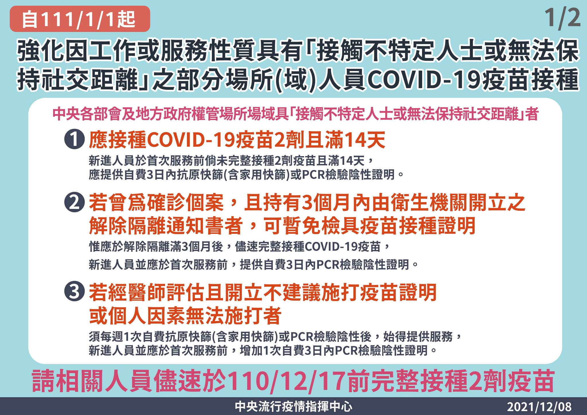 中央流行疫情指揮中心強化COVID-19疫苗接種規範(指揮中心提供)
