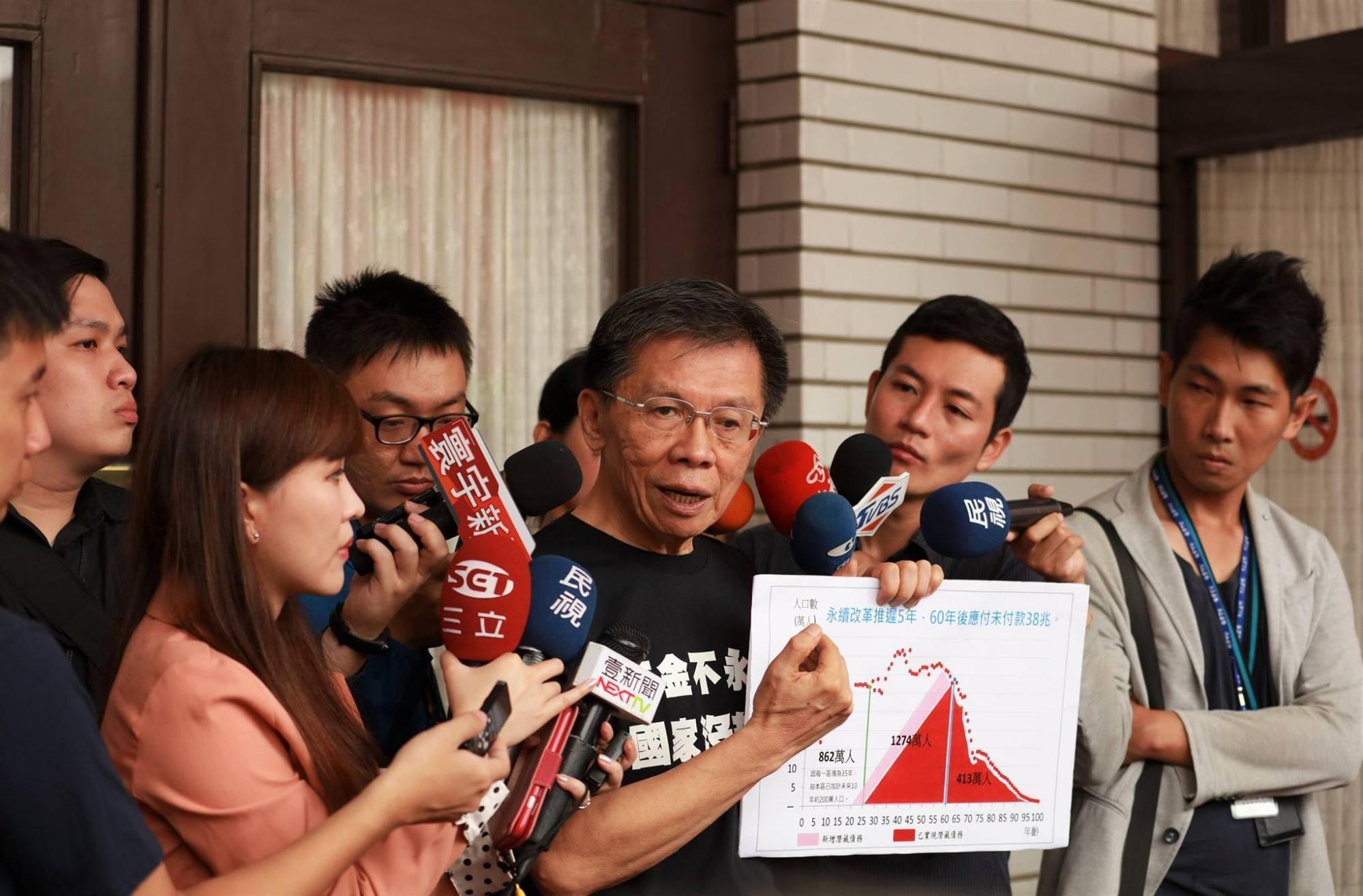 前立委沈富雄獨排眾議,表示「Omicron」病毒會是疫情結束的關鍵。(翻攝沈富雄臉書)