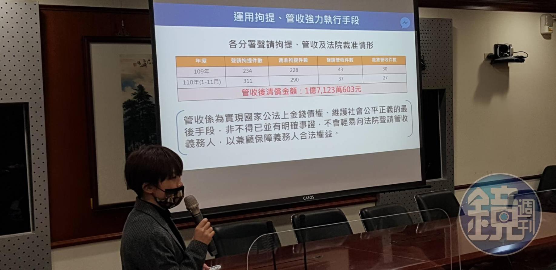 執行官許湘寧逐一說明行政執行署近年來的績效,透過拘提、管收等強制手段替政府追債。