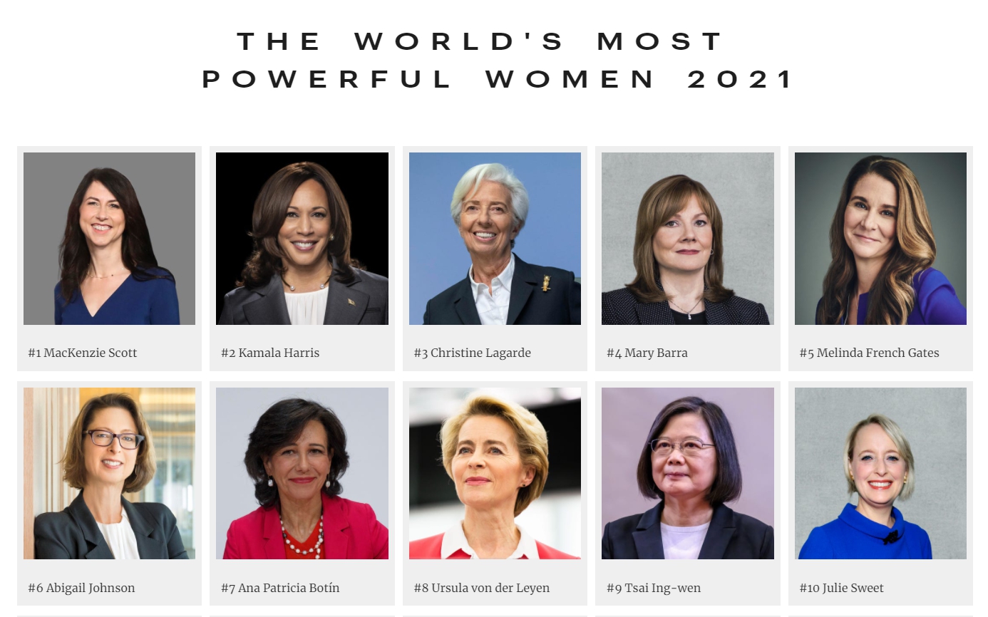 台灣總統蔡英文被選為2021全球百大權威女性第9名。（翻攝自Forbes官網）