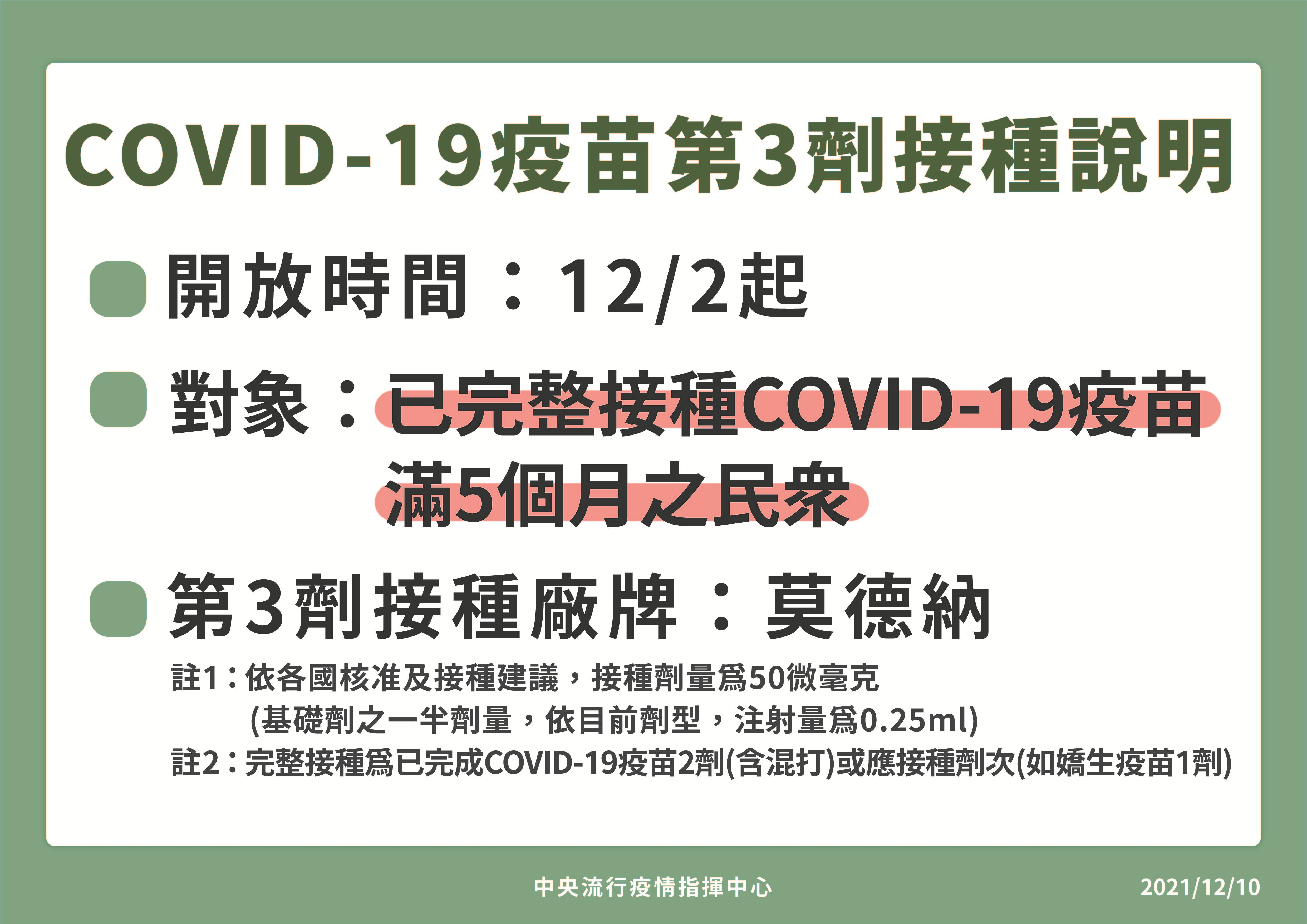 指揮中心宣布一般民眾可接種第三劑疫苗。（指揮中心提供）
