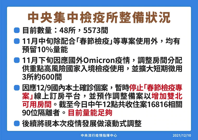 指揮中心說明集中檢疫所的整備狀況。（指揮中心提供）
