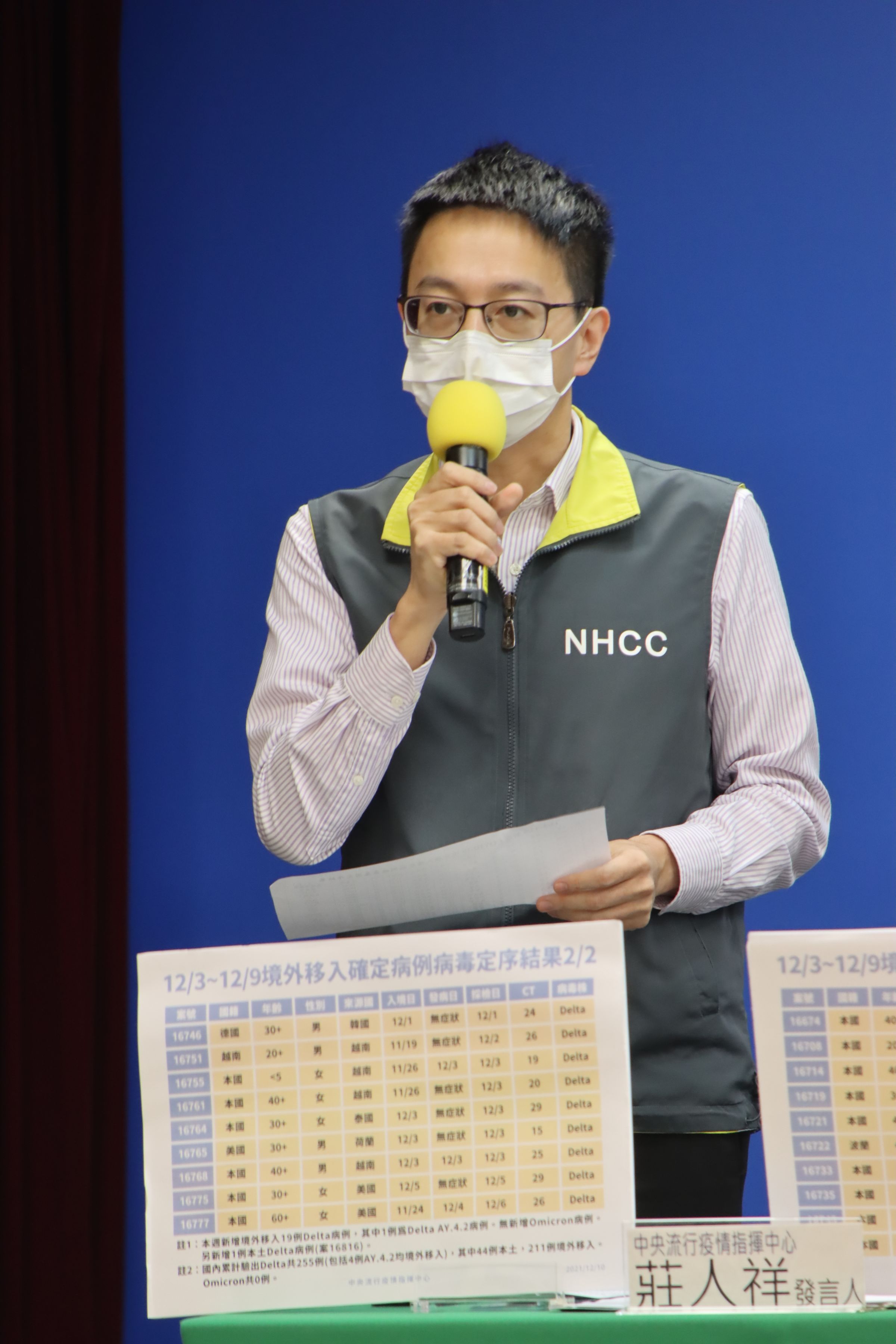 羅一鈞說明，動物傳人的相關案例。（指揮中心提供）