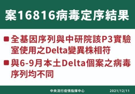 陳時中宣布,基因序列與中研院實驗室相符,可以判定跟社區不同,是實驗室的病毒。(指揮中心提供)