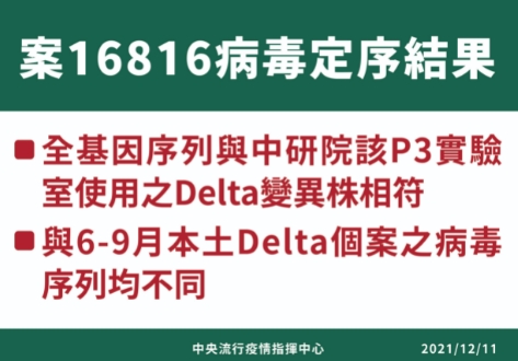 陳時中宣布，基因序列與中研院實驗室相符，可以判定跟社區不同，是實驗室的病毒。（指揮中心提供）