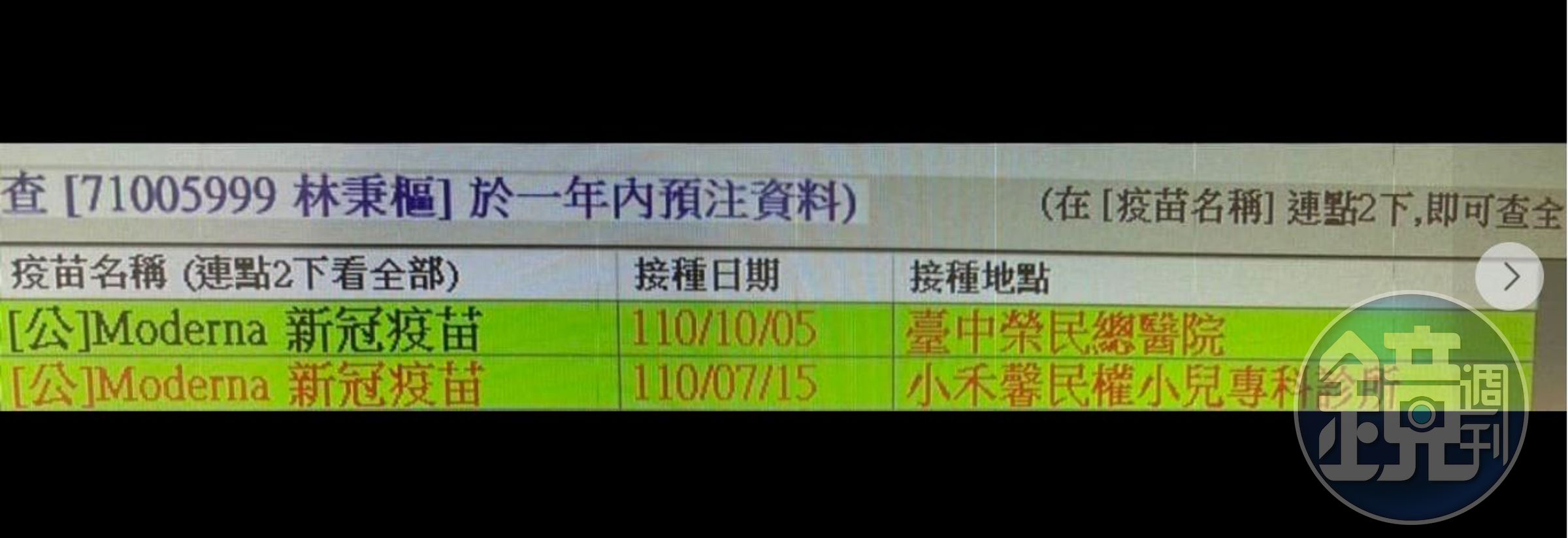 林秉樞7月15日於禾馨診所接種第一劑莫德納疫苗、10月5日則於台中榮總接種第二劑莫德納。（翻攝「不演了新聞台」臉書）