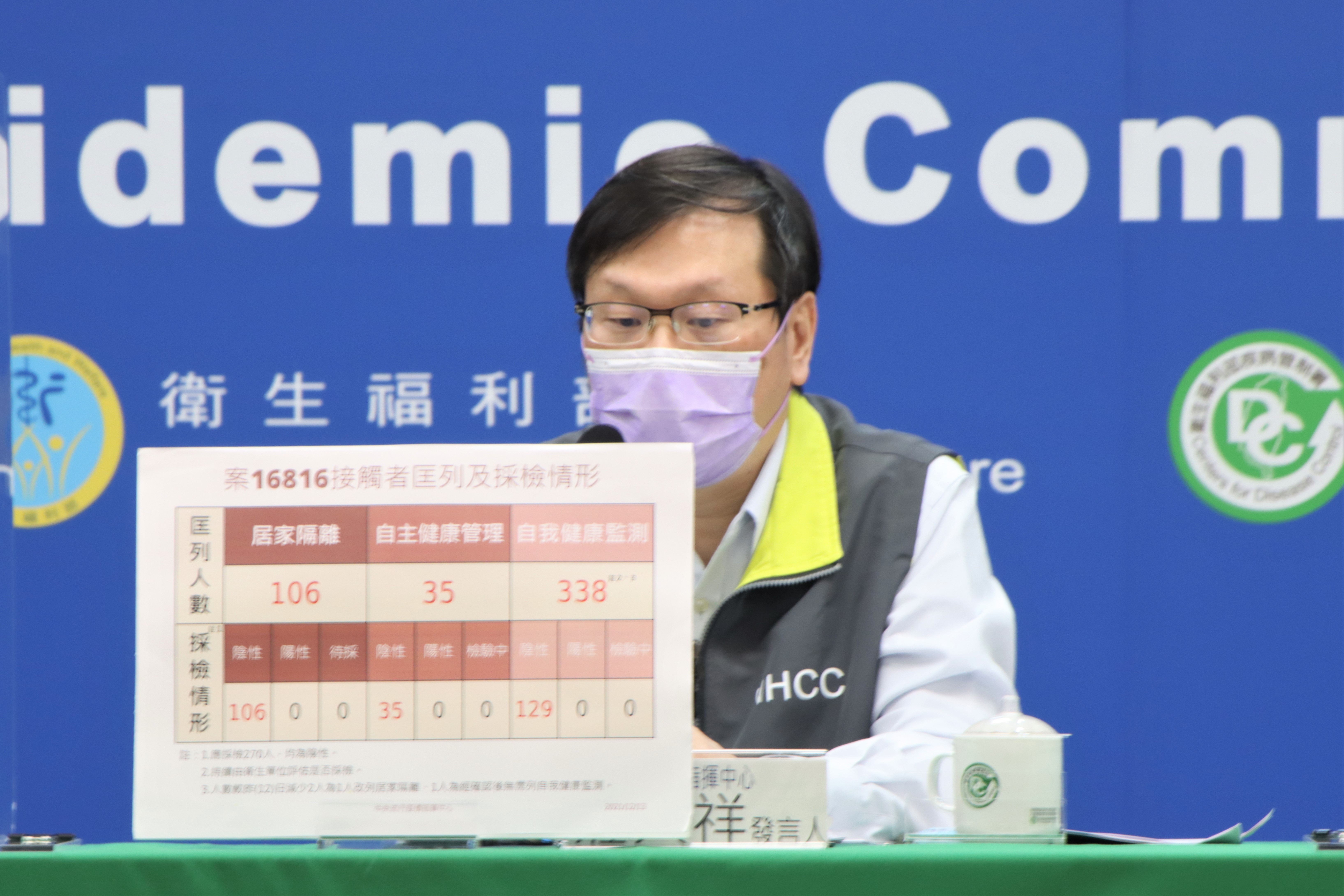 莊人祥說明,指揮中心相關會議近期會討論到加強劑間隔時間。(指揮中心提供)