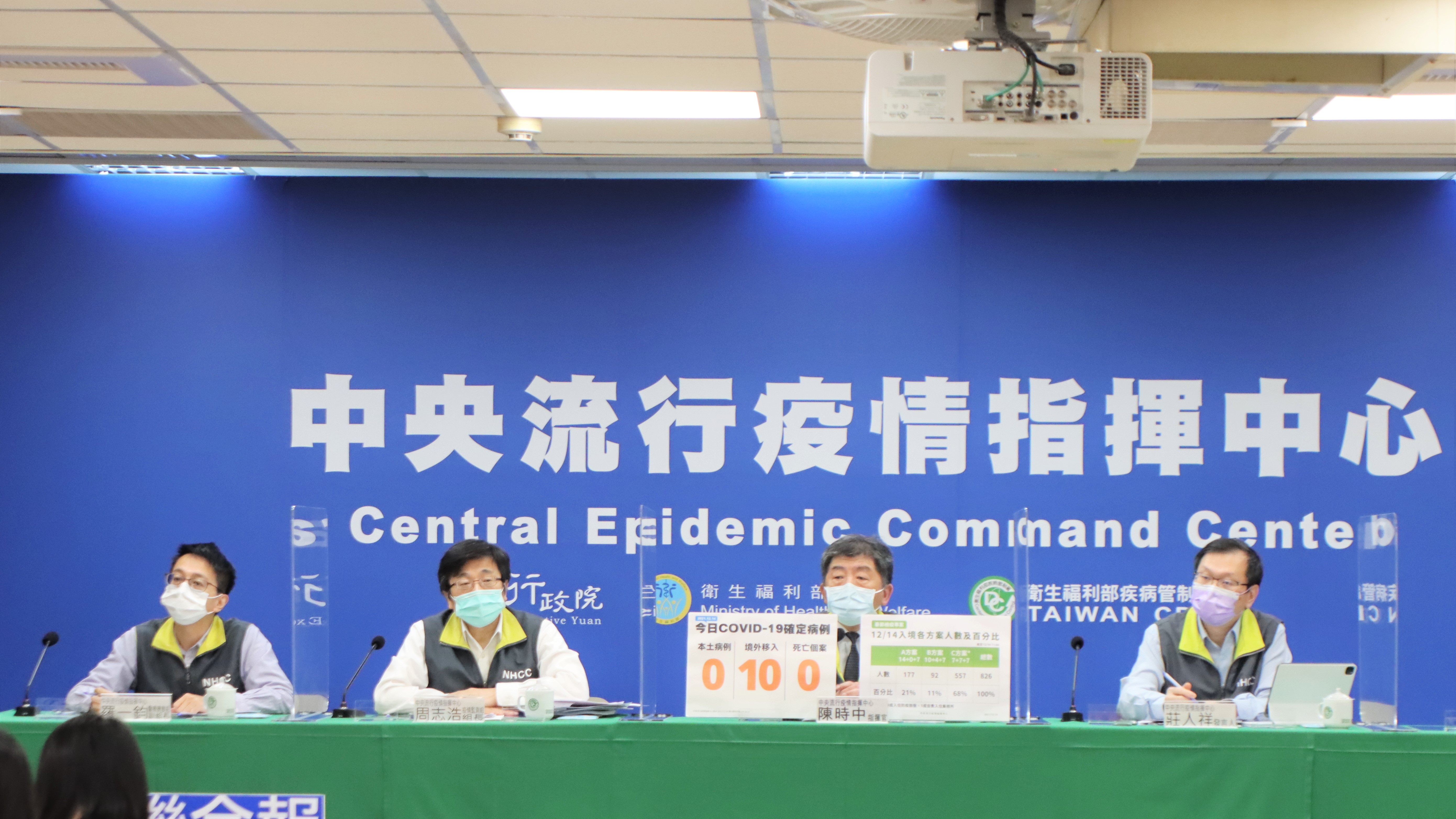 指揮官陳時中強調，居家檢疫期間禁止串門子，這是從去年就一再重申的事情。（指揮中心提供）