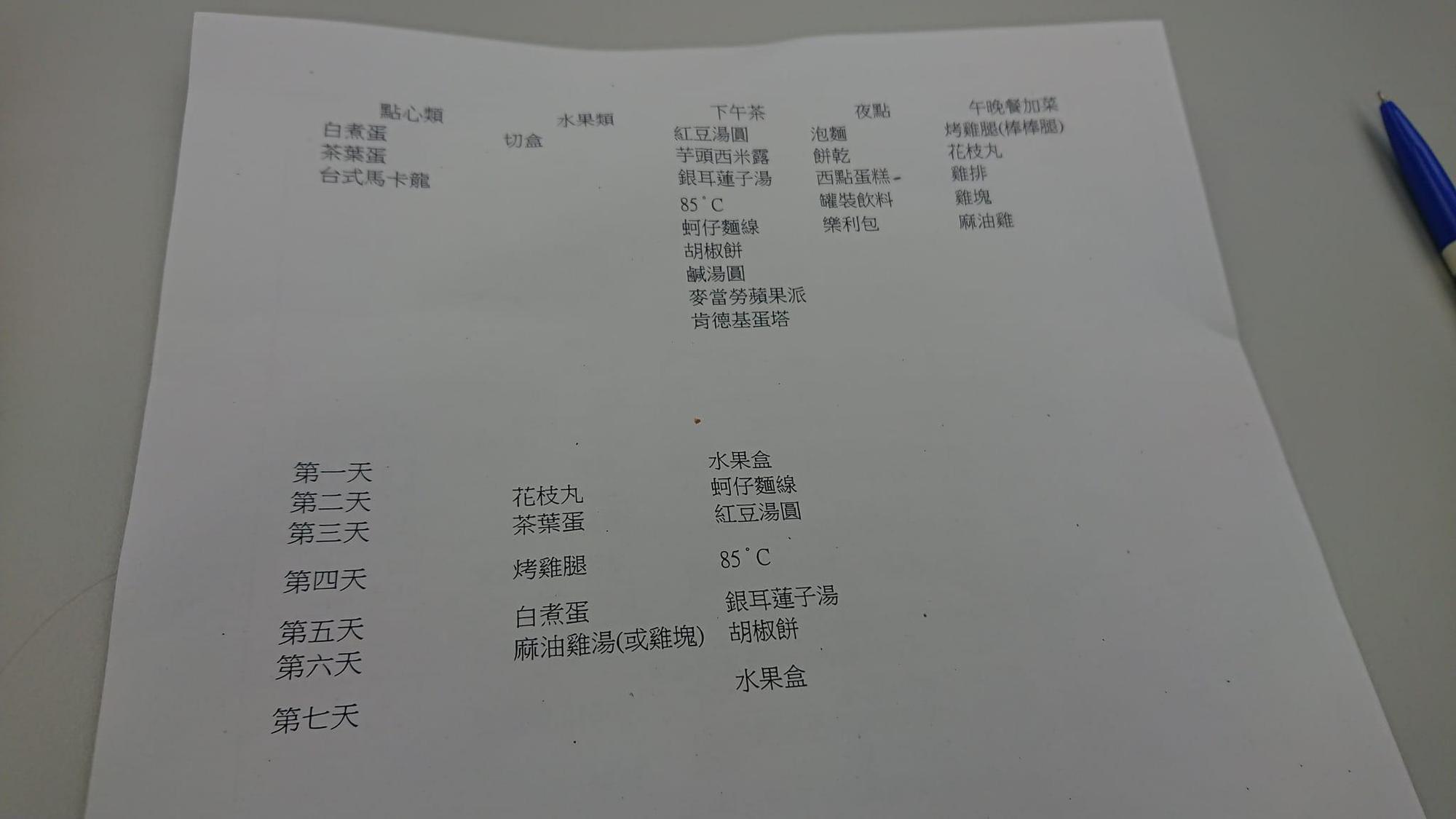 王必勝曝光集檢所菜單,發現下午茶選擇超豪華。(翻攝自王必勝臉書)