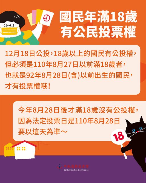 如果是今年8月28日後才滿18歲者,無法參加本次公民投票。(中選會)