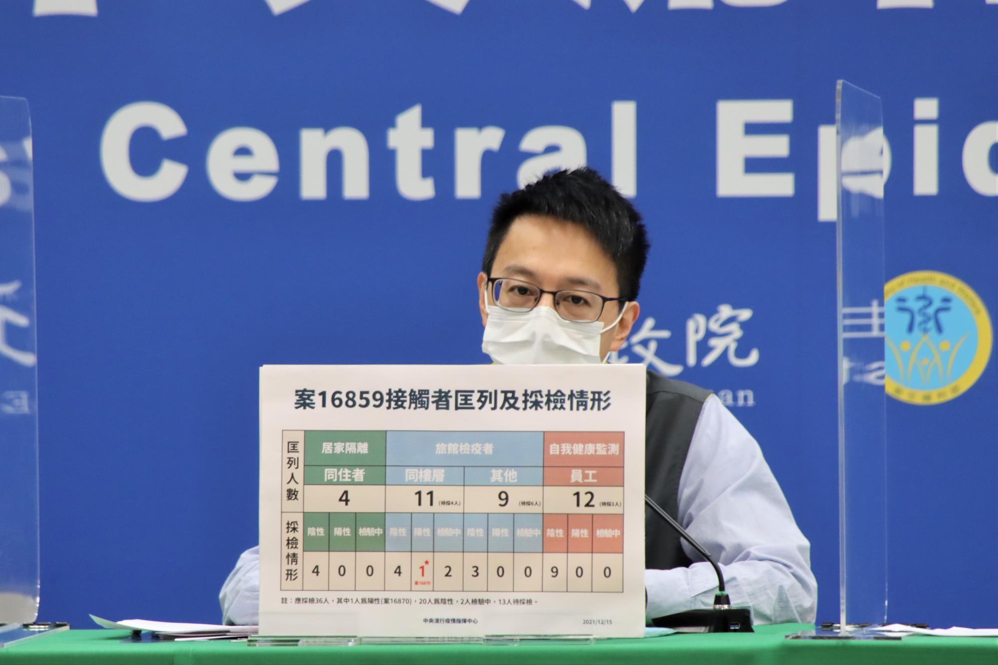 羅一鈞說明，防疫旅館爆出兩例確診個案的採檢狀況。（指揮中心提供）