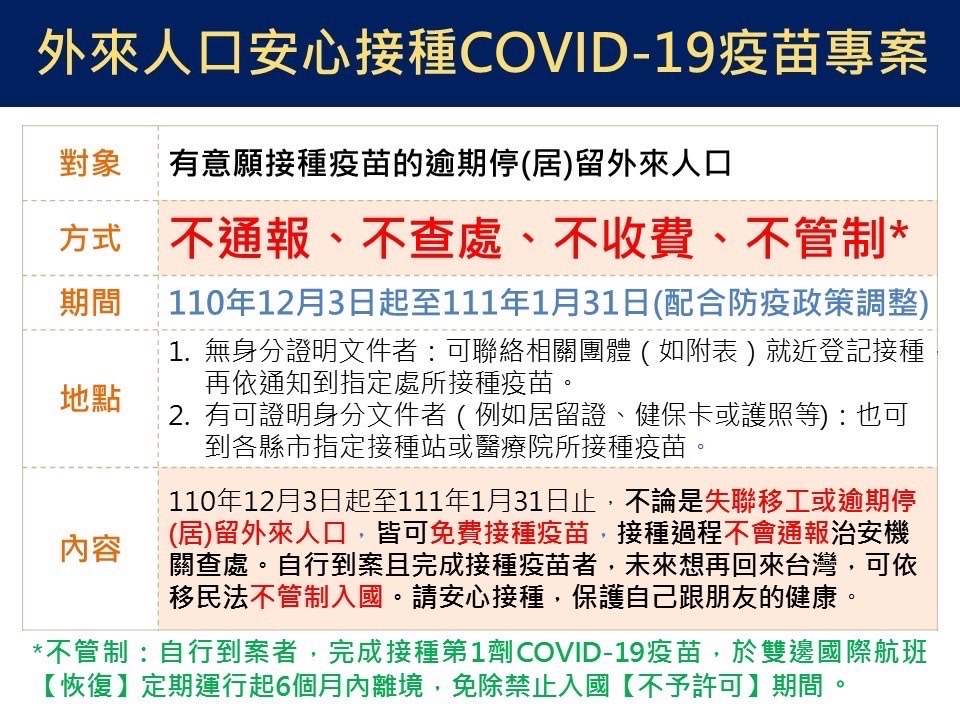 移民署推動「外來人口安心接種COVID-19疫苗專案」文宣內容。(移民署提供)