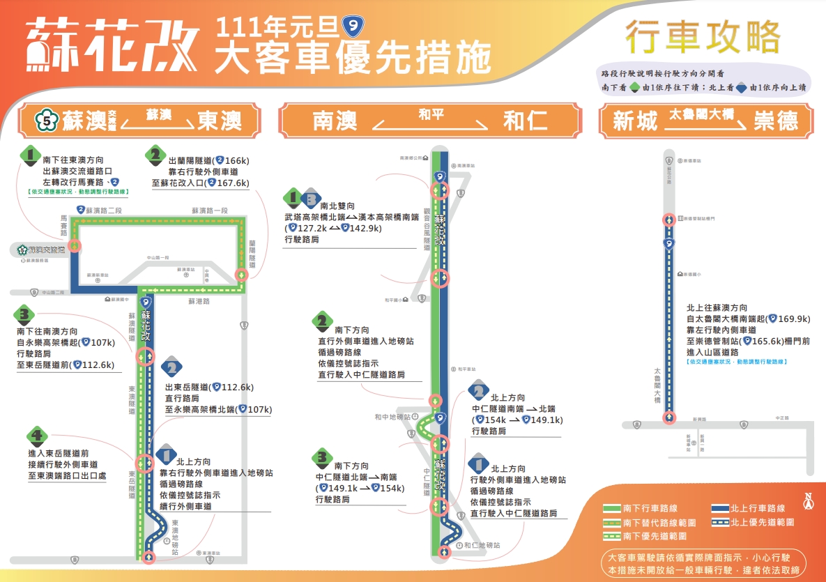 為因應元旦連假恐帶來大量車潮，公路總局公布大客車優先措施，盼能紓解車流壅塞。（公路總局提供）