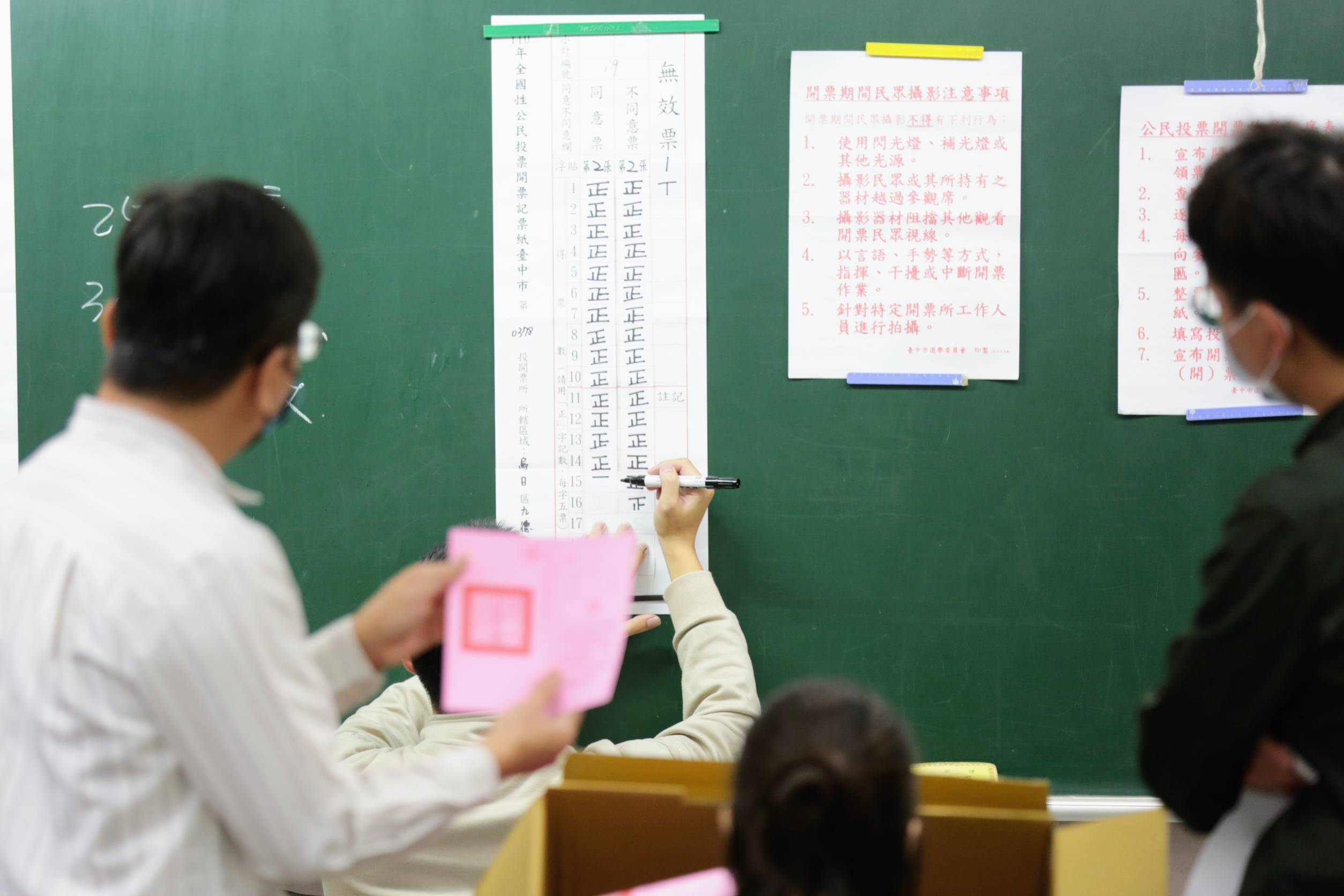 公投第19案「公投綁大選」最終以不同意票4,120,038票未過關。