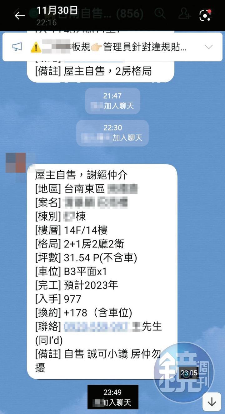 預售屋換約槓桿大、投報高,成為許多投資客或菜籃族偏好的投資項目。(讀者提供)