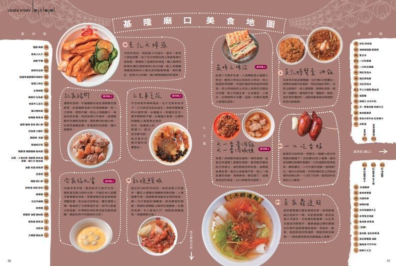 廟口夜市美食地圖