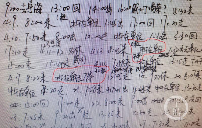 情婦鮑女的跟監偷情日記。(翻攝網路)