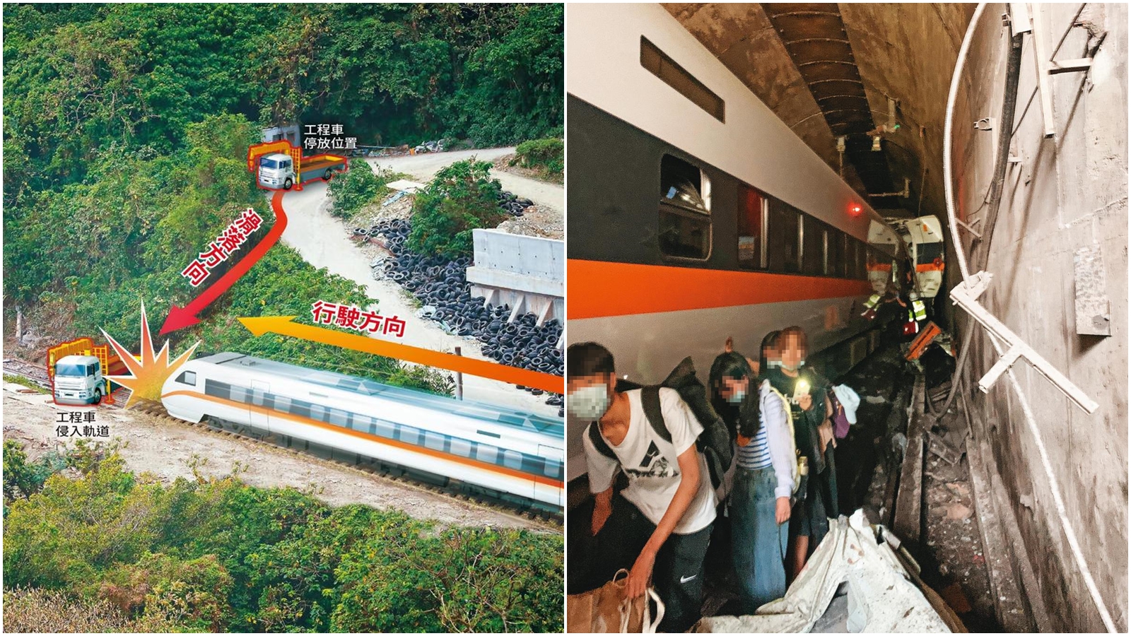 肇事工程車從隧道上方的便道溜逸至軌道上，太魯閣號司機員發現後已煞車不及迎頭撞上；倖存的乘客沿著狹窄的隧道往外逃生。（本刊資料照、讀者提供）