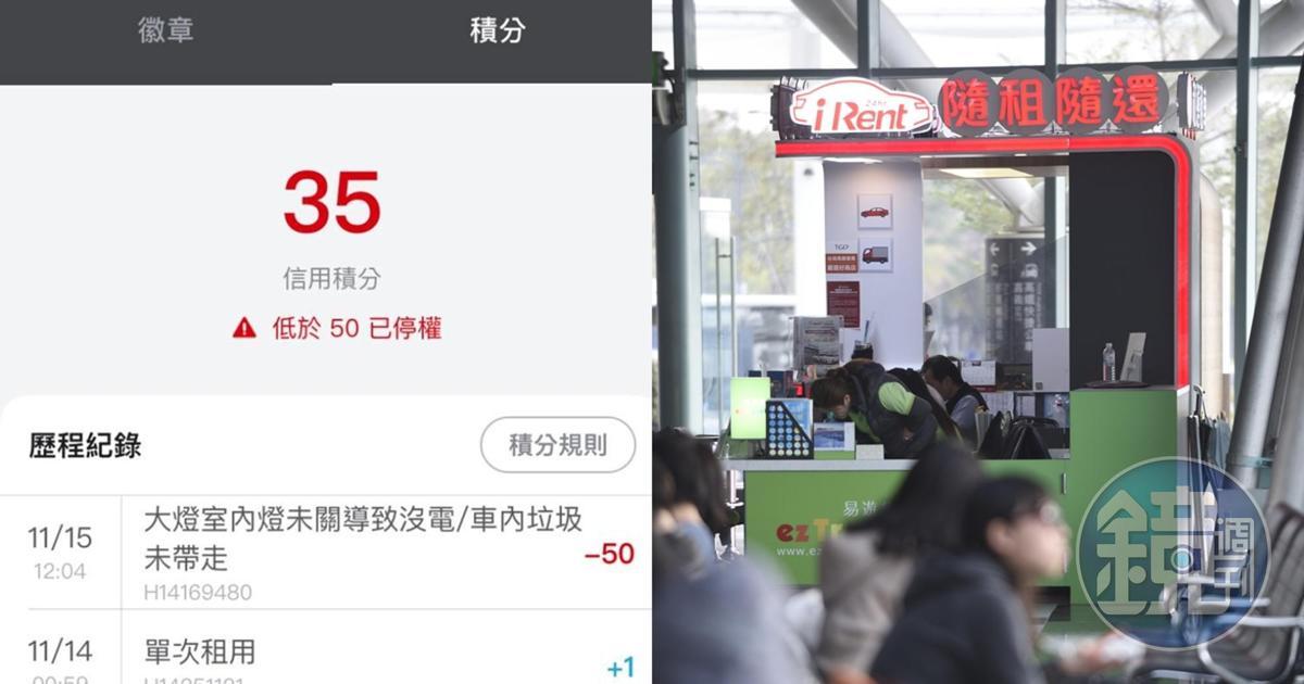 一名網友租借共享汽車，5天後被告知因垃圾未收、燈未關遭扣分停權。（翻攝自爆怨2公社臉書、本刊資料照）