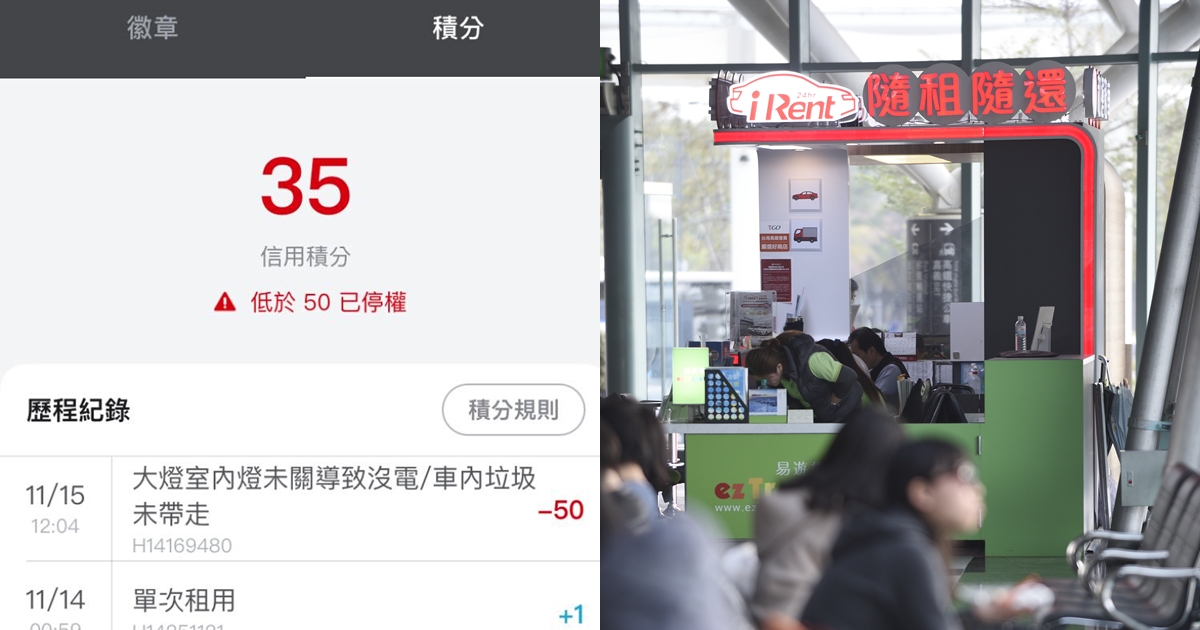 一名網友租借共享汽車，5天後被告知因垃圾未收、燈未關遭扣分停權。（翻攝自爆怨2公社臉書、本刊資料照）