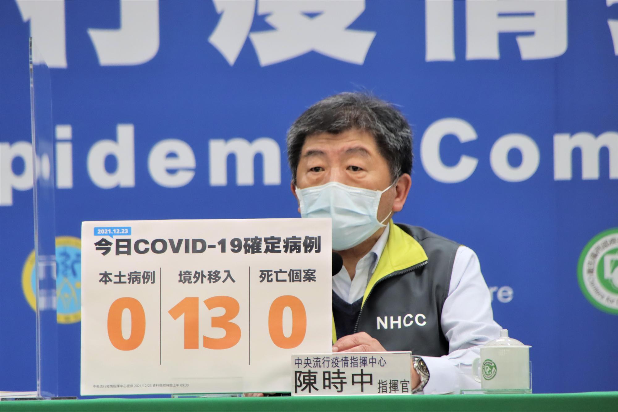 指揮中心今（23）日公布國內新增13例COVID-19移入確定病例，其中11例為突破性感染。（指揮中心提供）