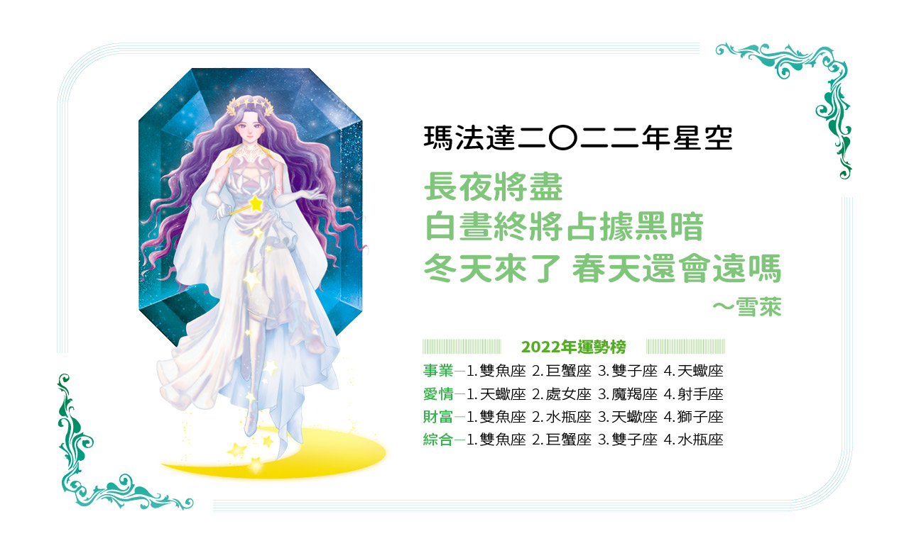 【2022瑪法達大預言1】雙魚與牡羊成雙主軸　白晝終將占據黑暗