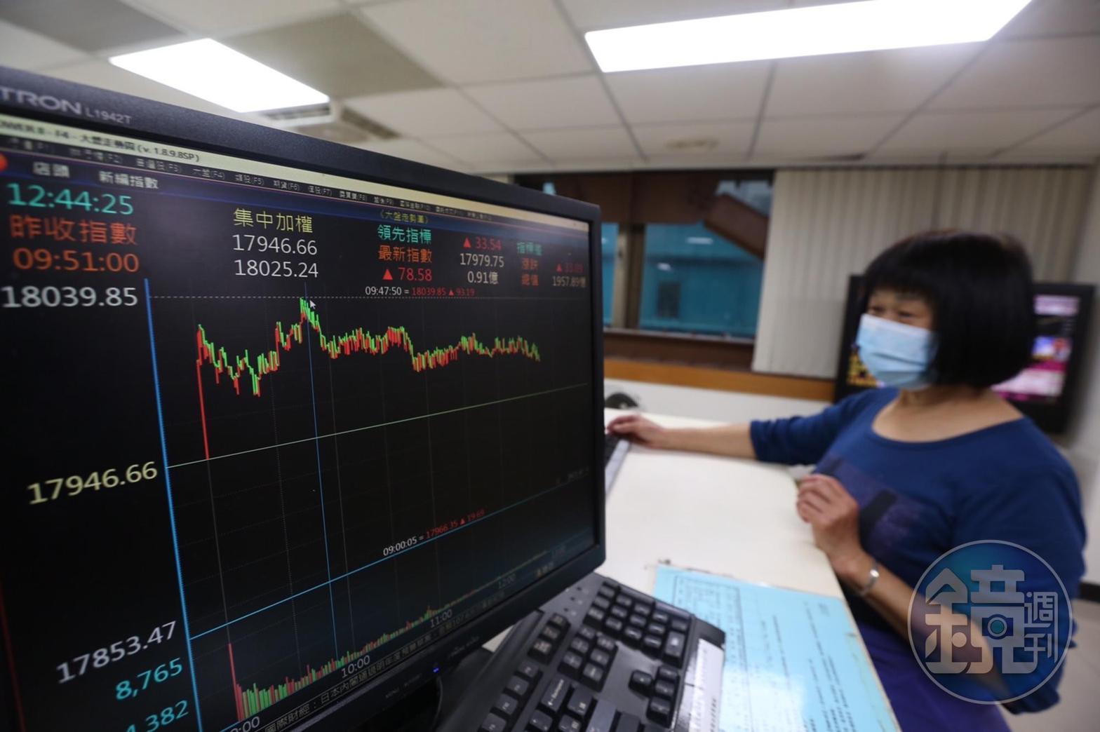 台股衝萬八，高價股也走出先前疲軟行情，出現止跌落底的反彈波段。
