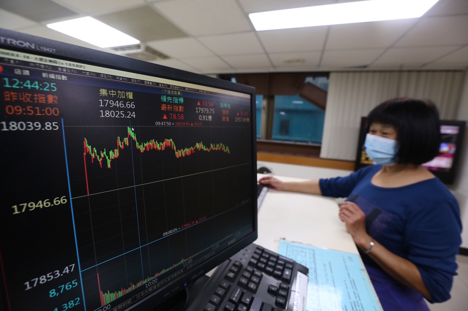 台股衝萬八，高價股也走出先前疲軟行情，出現止跌落底的反彈波段。