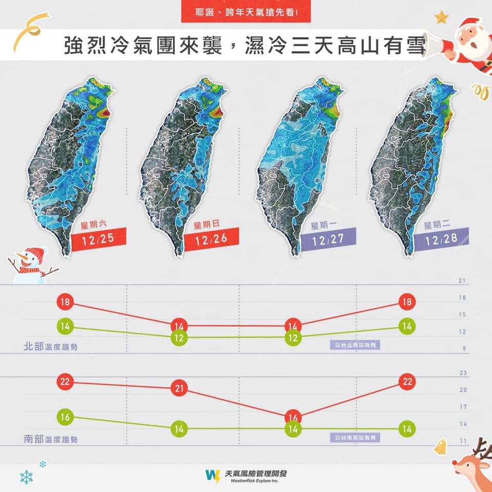 彭啟明以圖示說明天氣狀況。（翻攝自氣象達人彭啟明臉書）