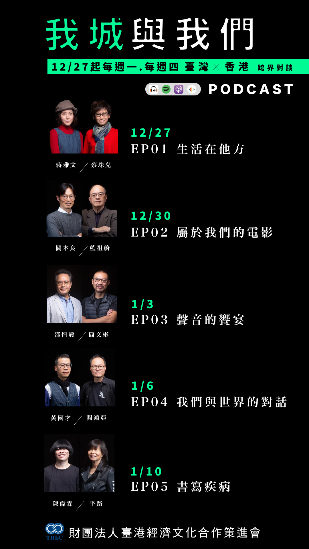 《我城與我們》第一集至第五集來賓陣容與上線時間。(鏡好聽提供)