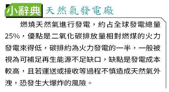天然氣小辭典