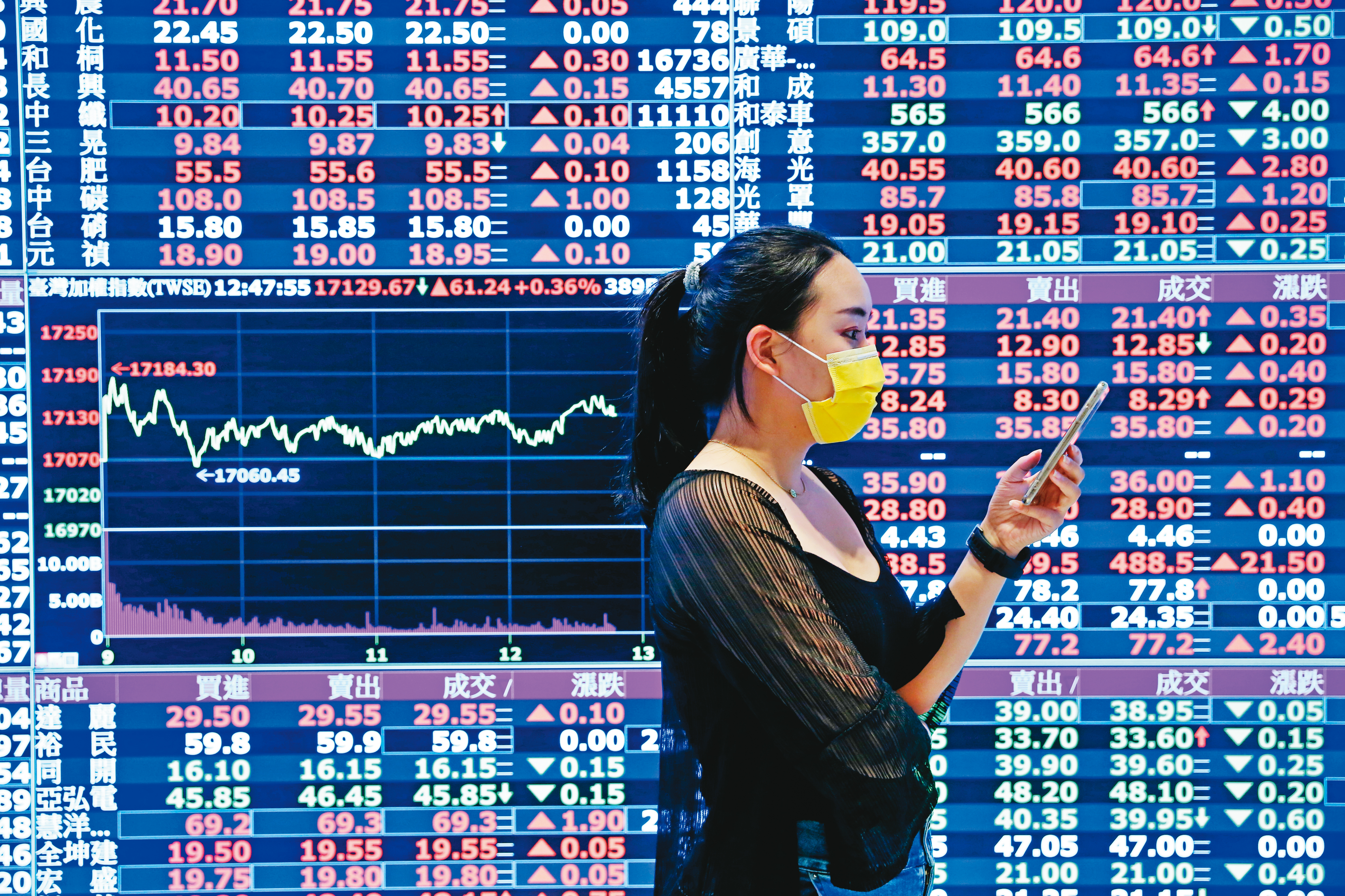 實施近5年的當日沖銷減稅措施，將再延長3年，若未來台股受國際影響，出現價跌量縮、買氣冷清，就少了一項救急激勵措施可用。