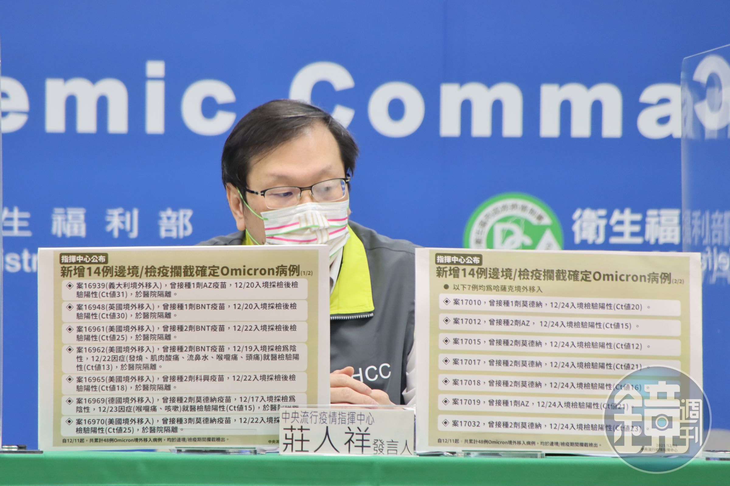指揮中心今宣布再新增14例Omicron病例境外移入個案，累計總共有48例Omicron境外移入的病例。（指揮中心提供）