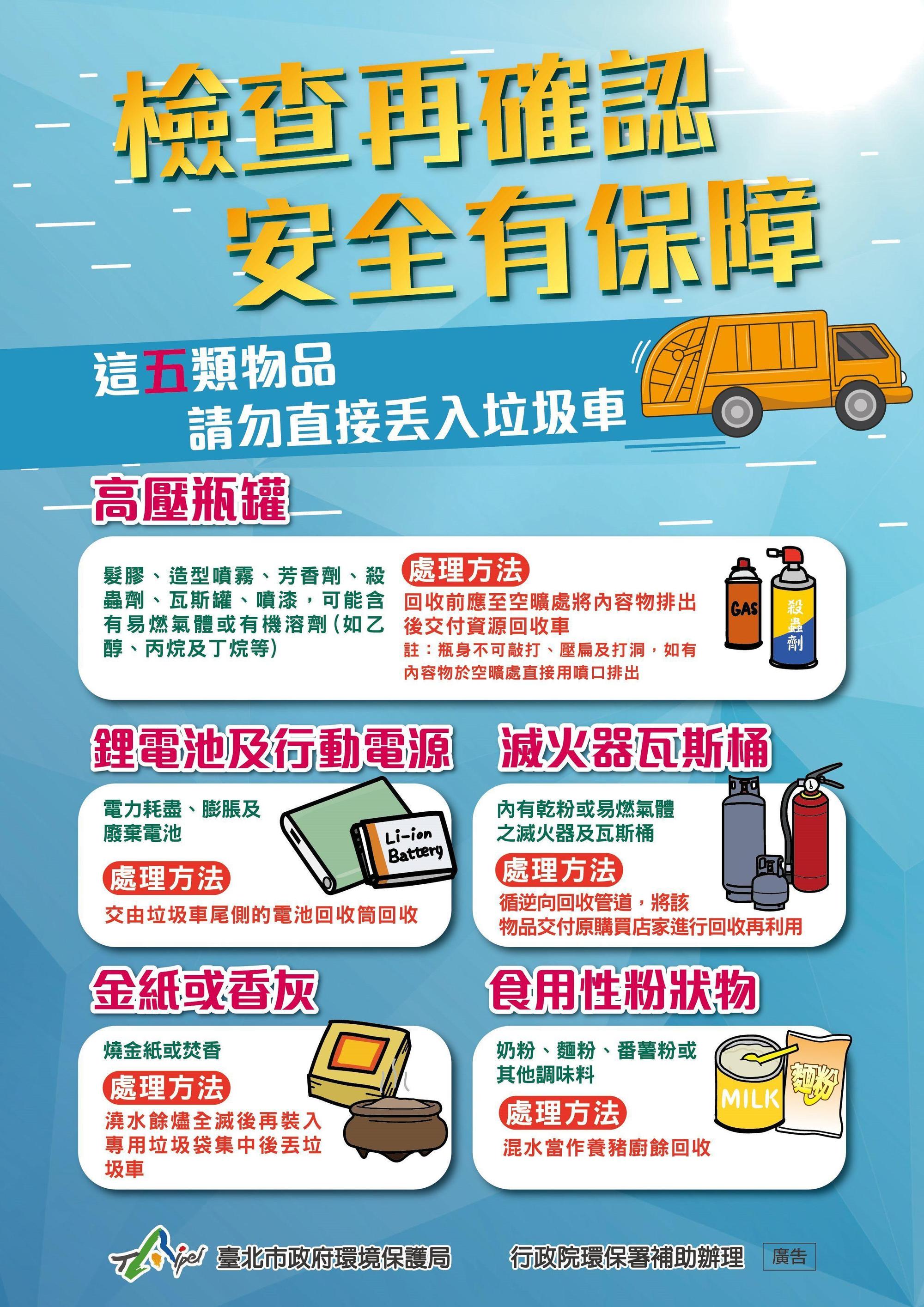 民眾平時容易錯誤分類的五大類物品，切勿直接丟入垃圾車中。（北市府提供）