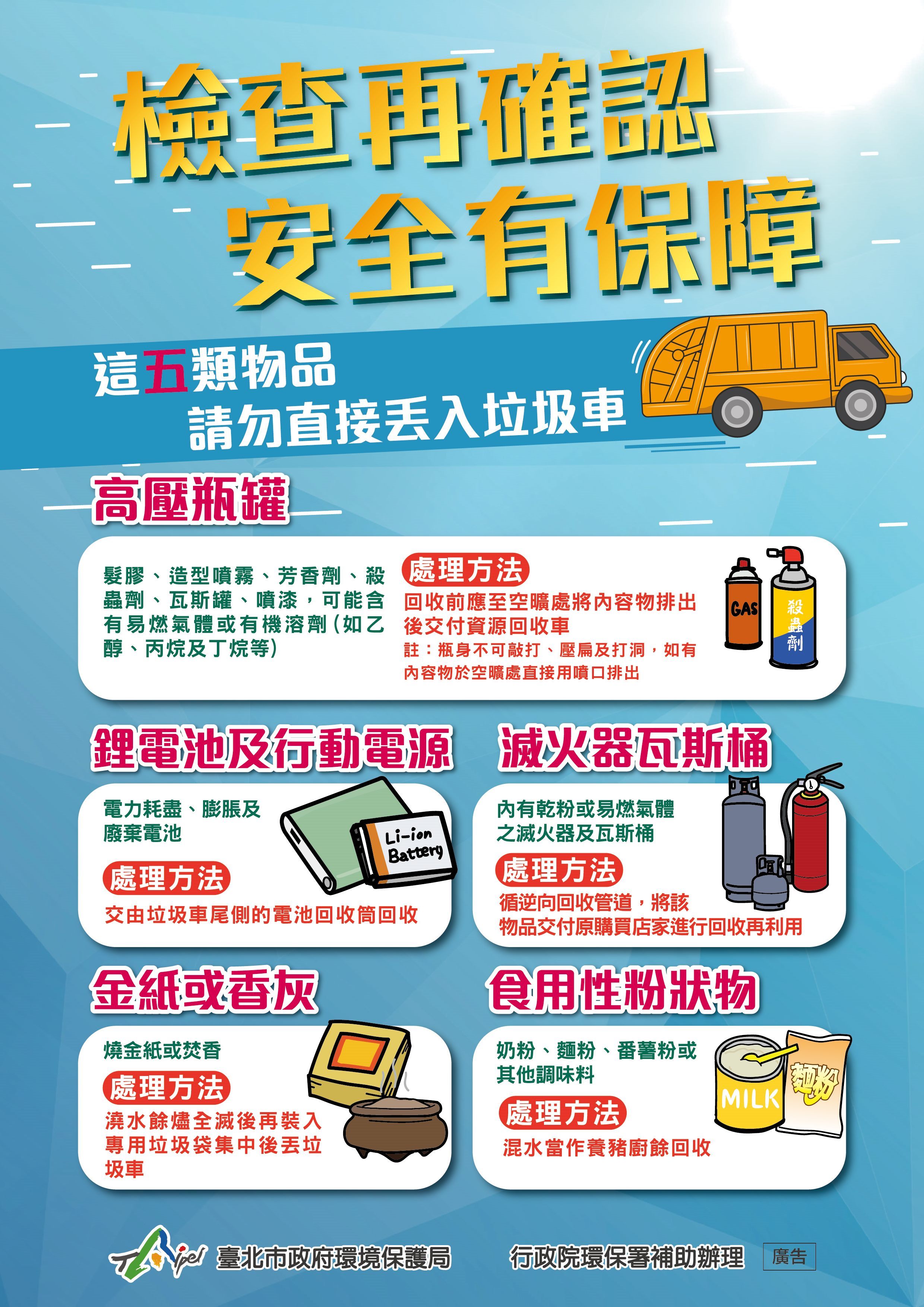 民眾平時容易錯誤分類的五大類物品,切勿直接丟入垃圾車中。(北市府提供)