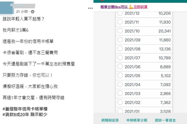一名月薪36K男網友透露，自己靠著省吃儉用，已簽下1千萬元的預售屋，並公開一整年的信用卡帳單，鼓勵年輕人不要因為房價高就害怕。（翻攝自臉書爆廢公社二館）