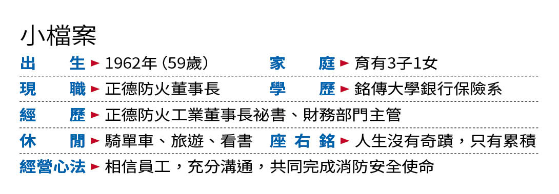 正德防火工業董事長 郭貴蓉　小檔案