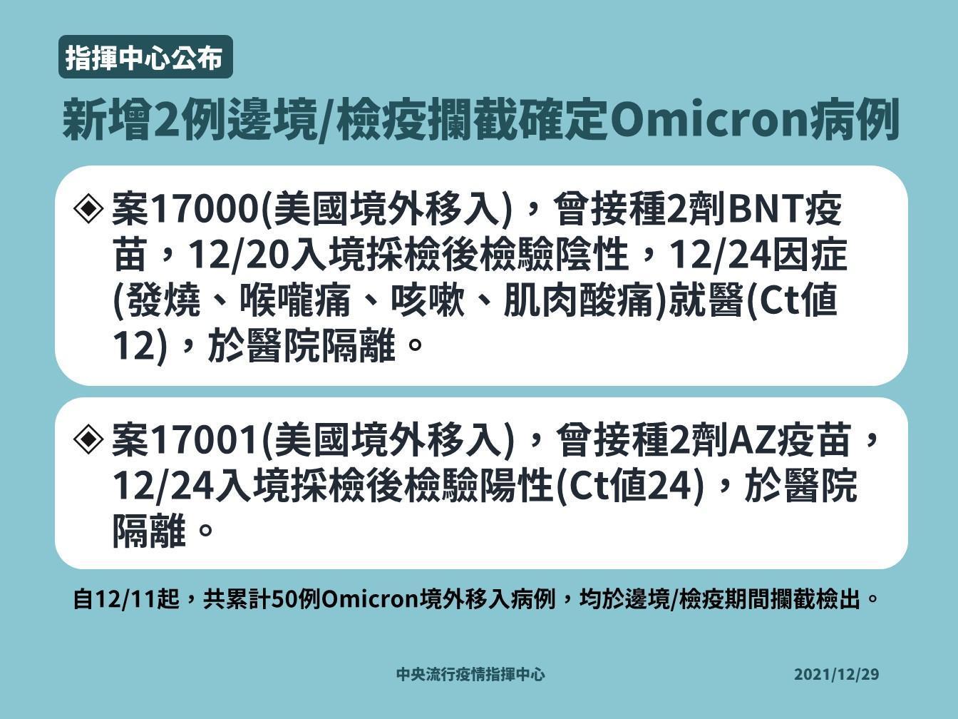 指揮中心公布新的基因定序結果。(指揮中心提供)