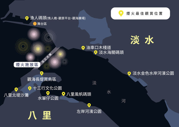 新北主打「全台最早跨年煙火」,將在31日晚間8點22分施放。(新北市高灘處提供)