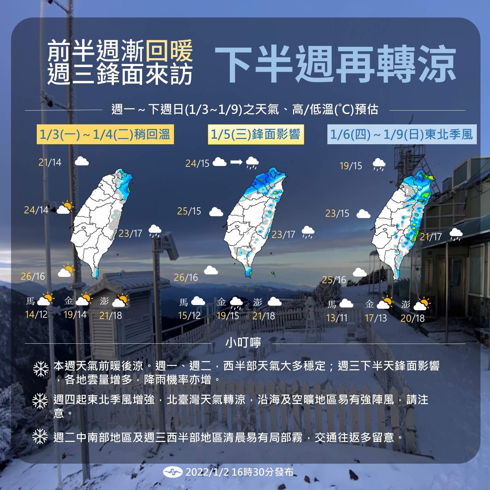 氣象局表示，本週天氣是前半週逐漸回暖，下半週再轉涼。（氣象局提供）