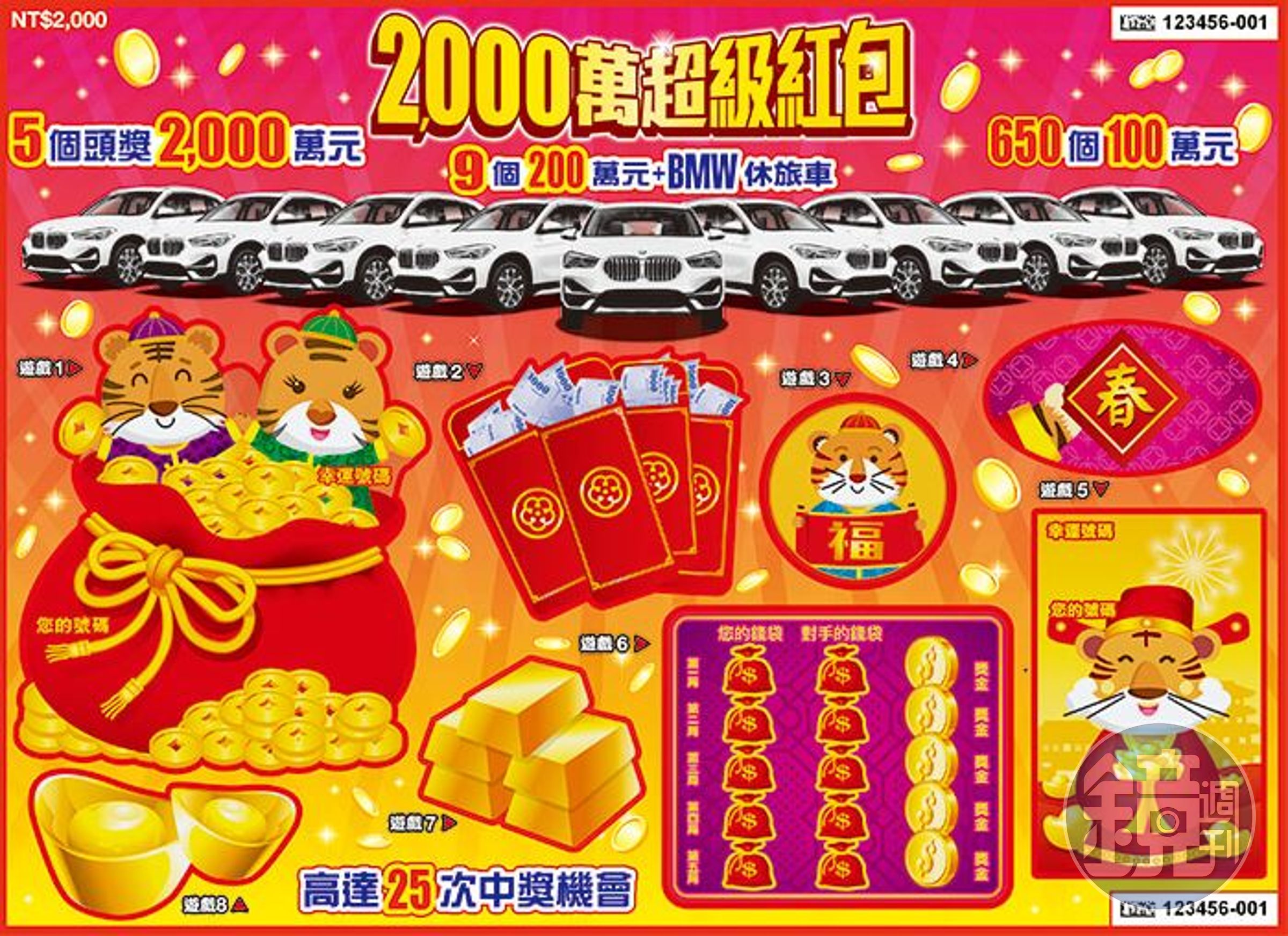 今年「2,000萬超級紅包」頭獎有5個，較去年多。（翻攝自台彩官網）