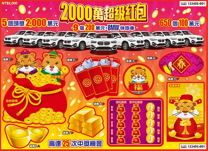 今年「2,000萬超級紅包」頭獎有5個，較去年多。（翻攝自台彩官網）