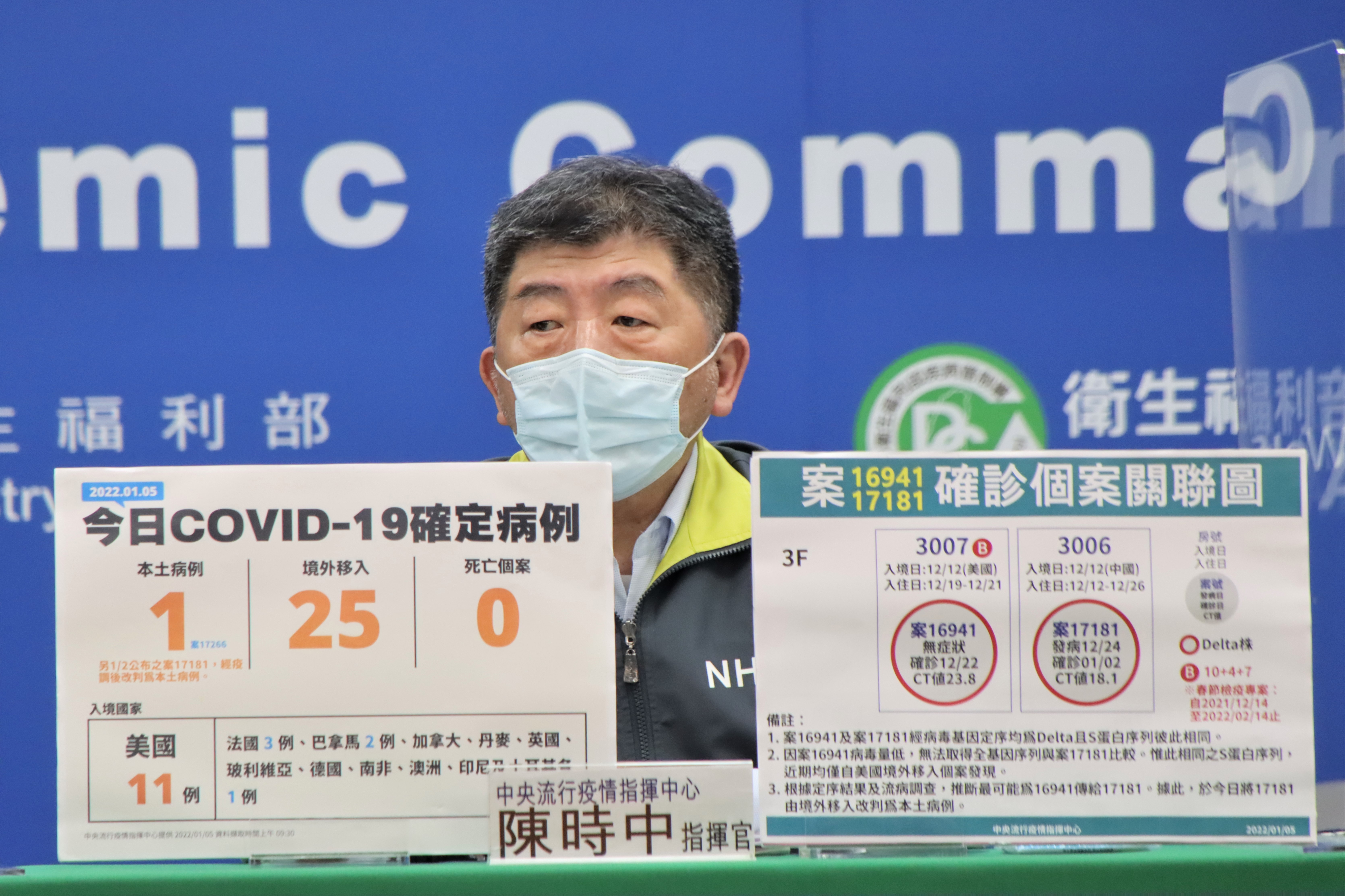 指揮官陳時中說明國內疫情現況。（指揮中心提供）