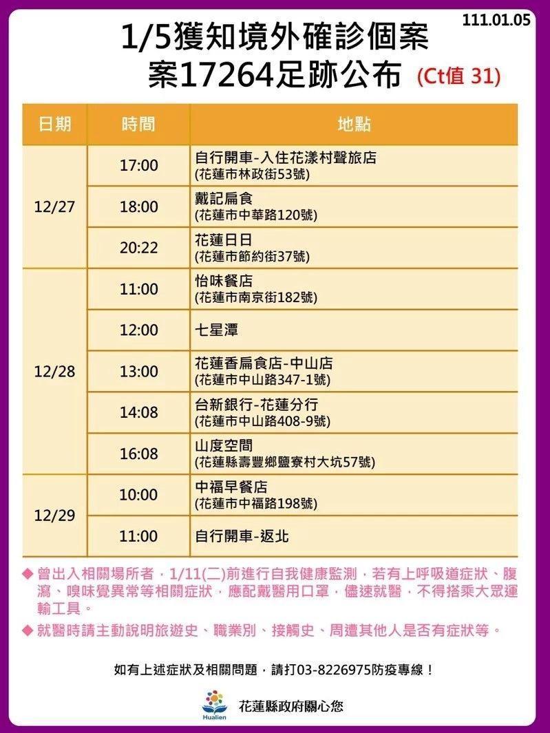 花蓮縣衛生局稍早公布相關足跡。(衛生局提供)