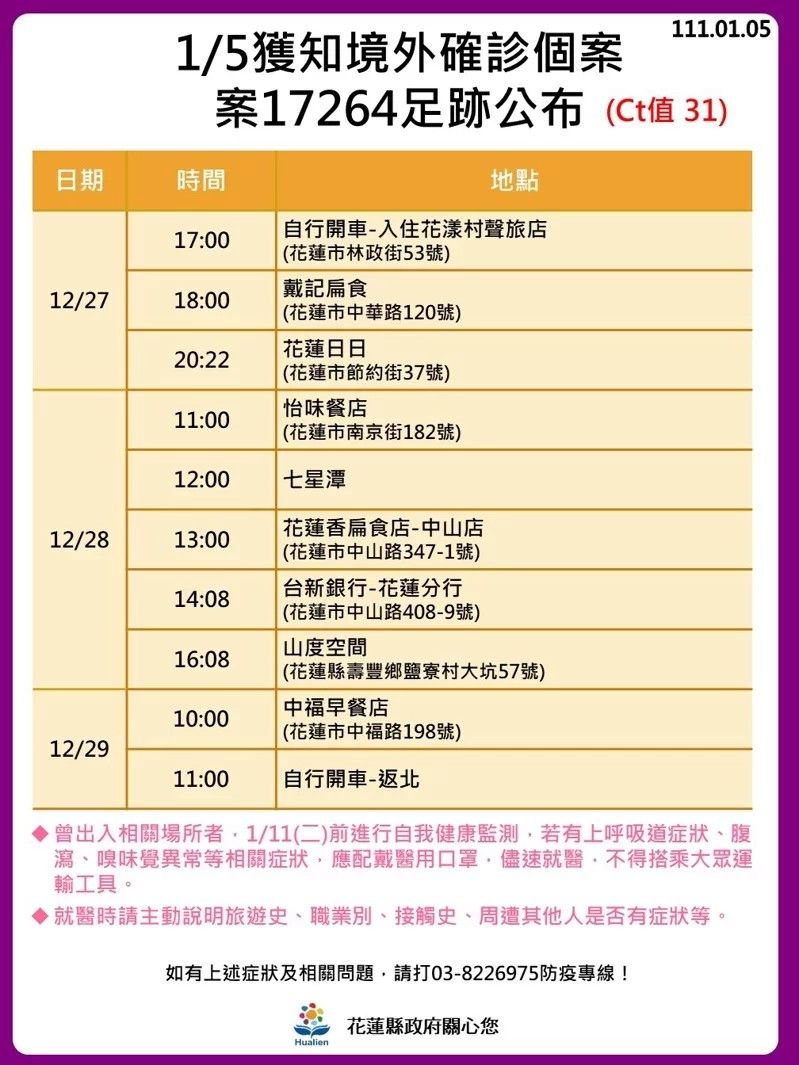 花蓮縣衛生局稍早公布相關足跡。（衛生局提供）  
