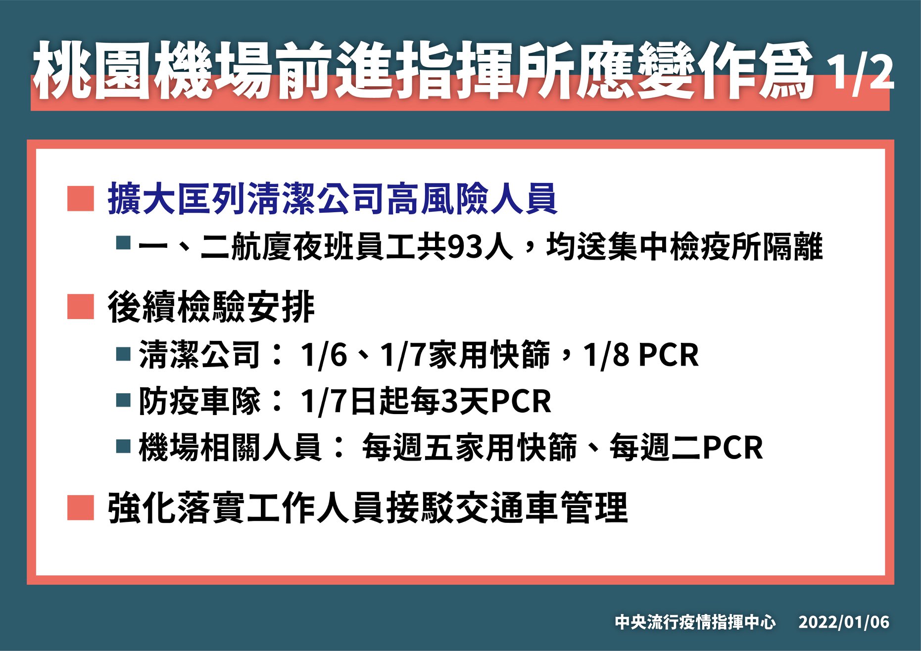 針對桃機群聚案,指揮中心公布前進指揮所應變作為。(指揮中心提供)