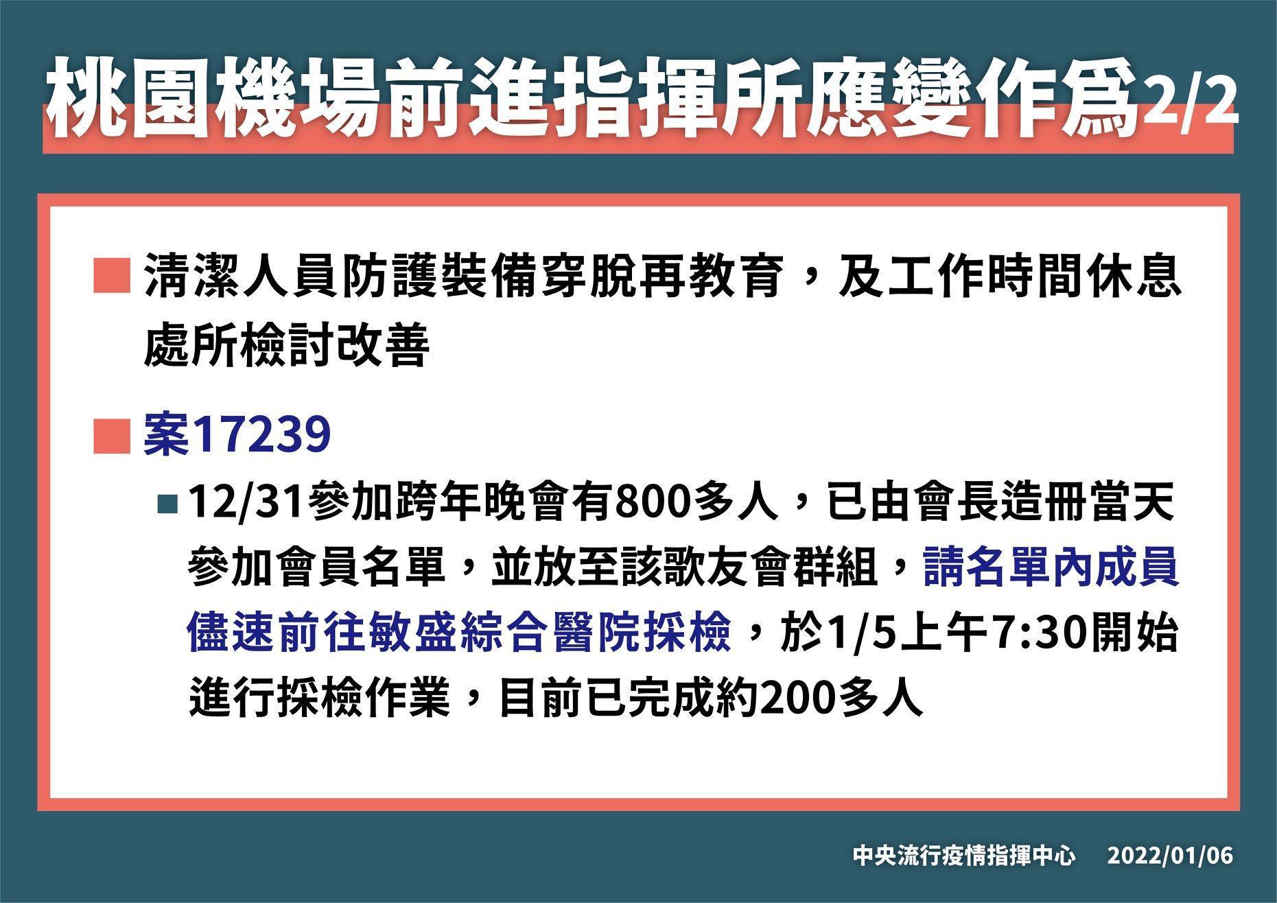 針對桃機群聚案，指揮中心公布前進指揮所應變作為。（指揮中心提供）
